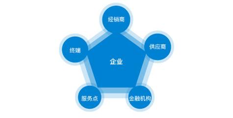 保定古玩玉器批发市场地址