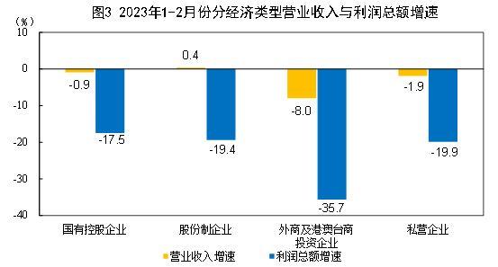 免费文学版古玩玉器赌石