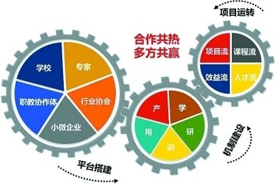 古玩市场有玉吗
