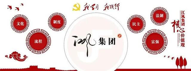 保定古玩市场位置和时间