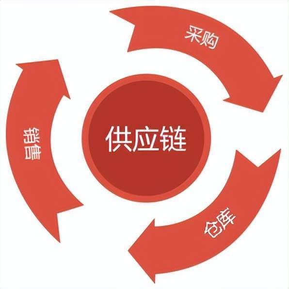 古玩市场的玉镯子可以买吗