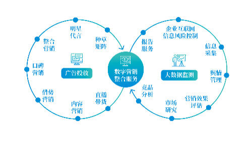 上海玉器古玩交易市场